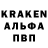 Печенье с ТГК конопля Sergey Kwk